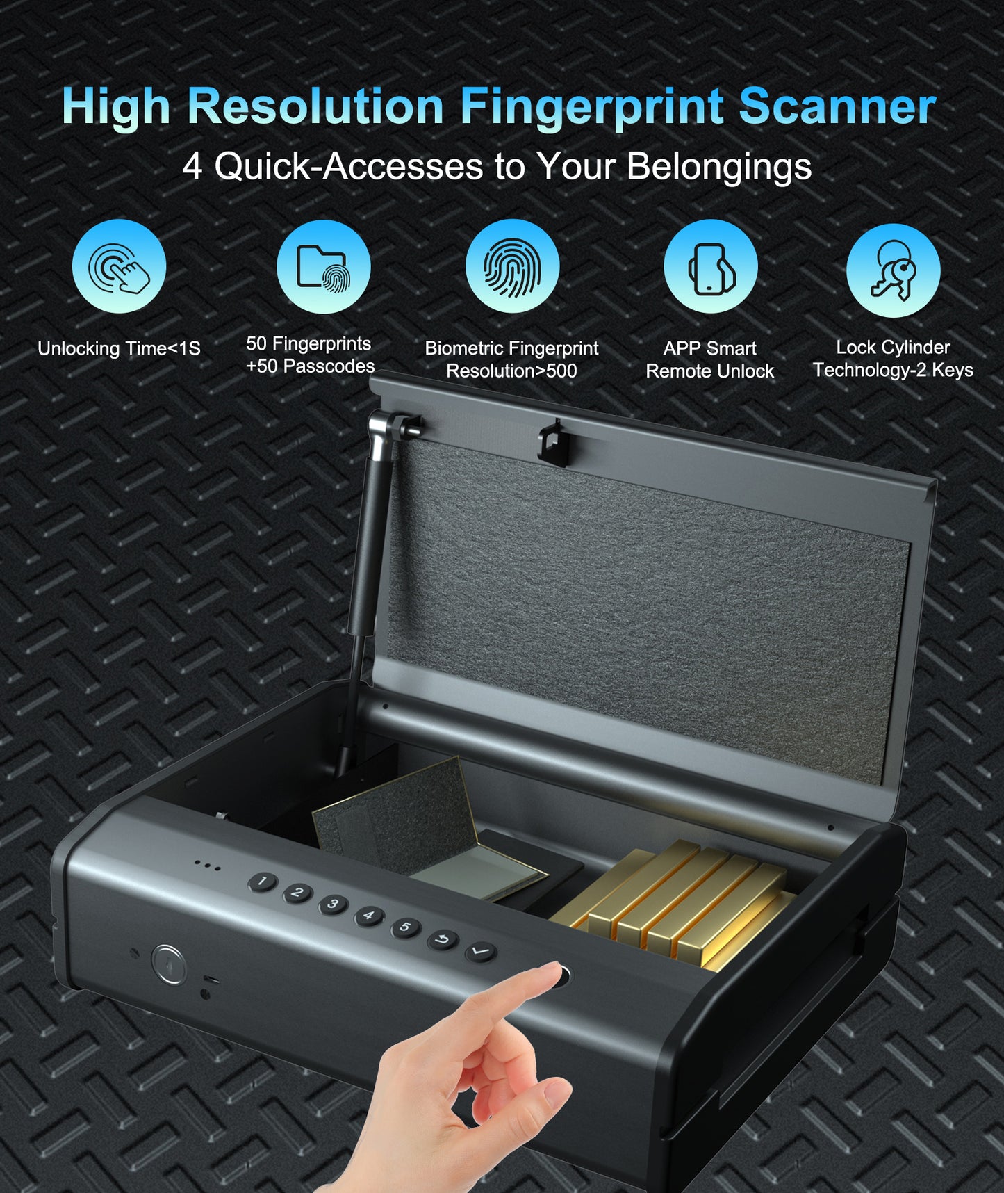 PINEWORLD K5 Biometric Gun Safe for Pistols, 4-Ways Quick Access Handgun Safe with Fingerprint