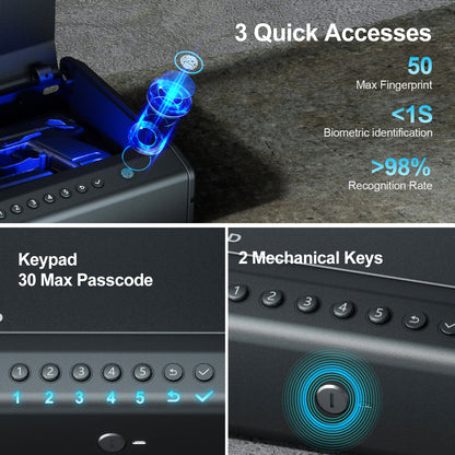 Biometric Gun Safe For Handgun, Pistol Safe with Fingerprint/Backlit Keypad/Keys, 3 Quick Access Handgun Safe fits 2-3 Pistols, Gun Case with Interior LED Cable for Nightstand Car Large Size